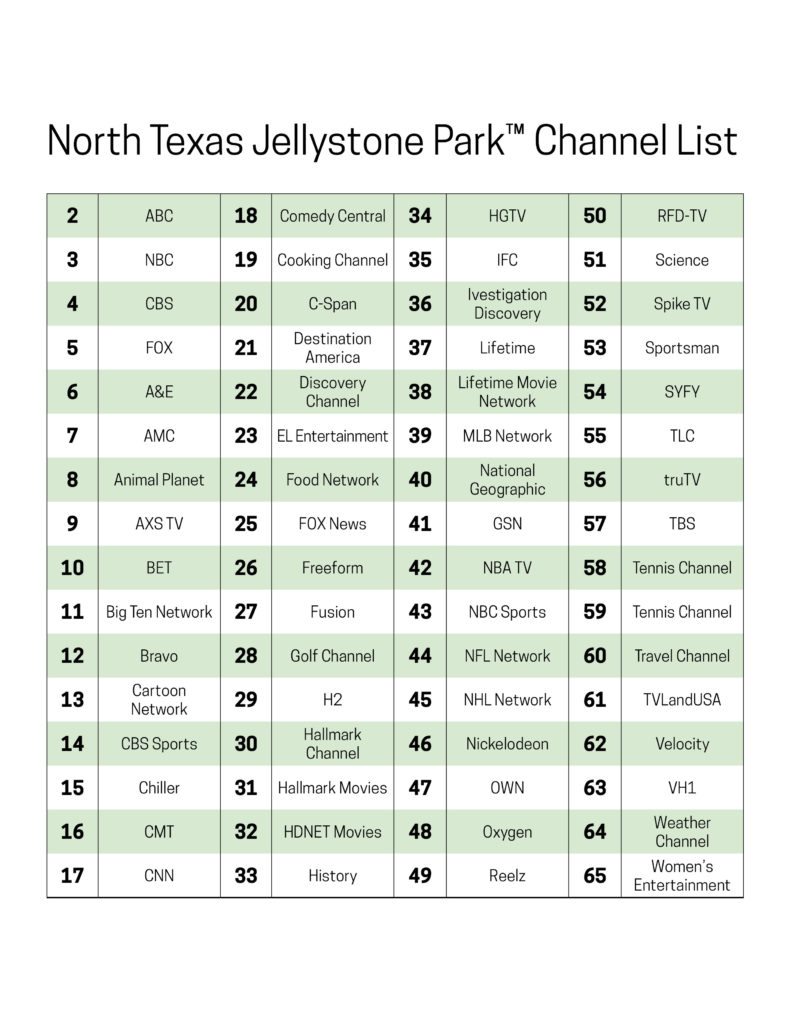 Cable TV Channels