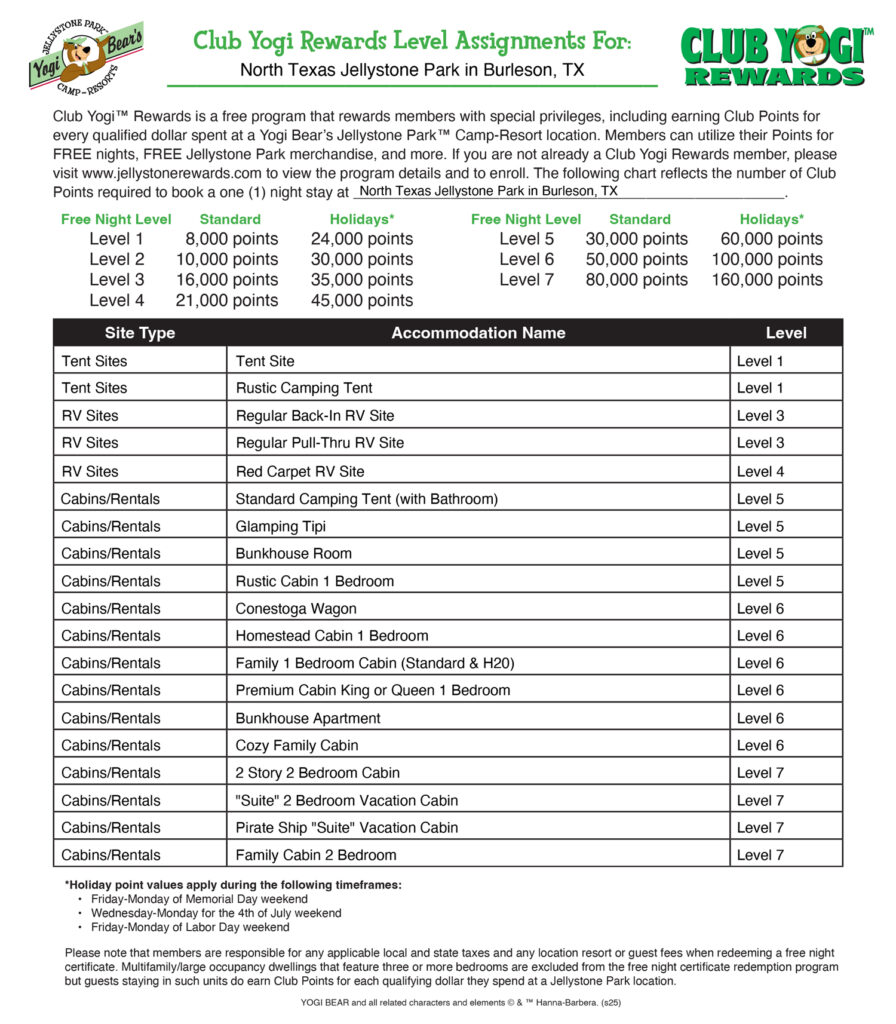Club Yogi Rewards Level Assignments for North Texas Jellystone Park